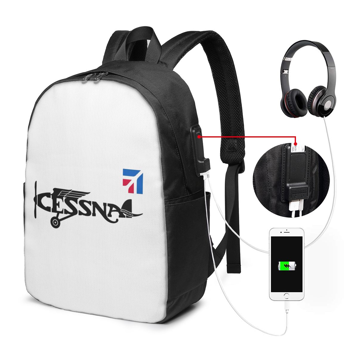 Cessna Logo Sırt Çantası Seyah - Womens Backpack incelemesi ve fiyatı