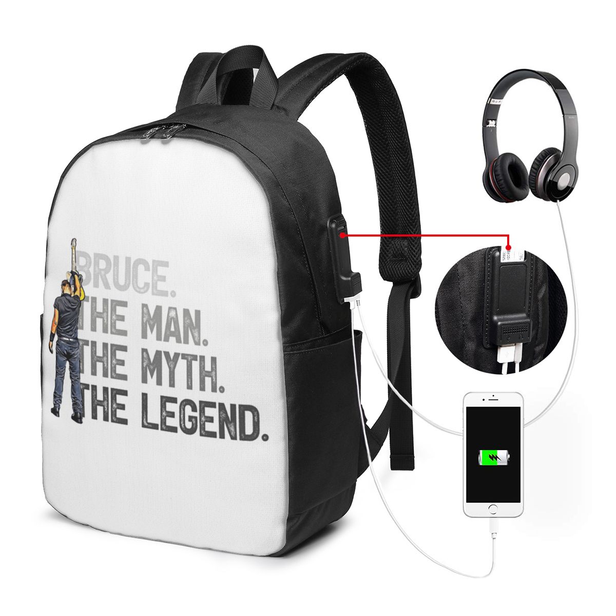 Bruce Springsteen Sırt Çantası - Womens Backpack incelemesi ve fiyatı