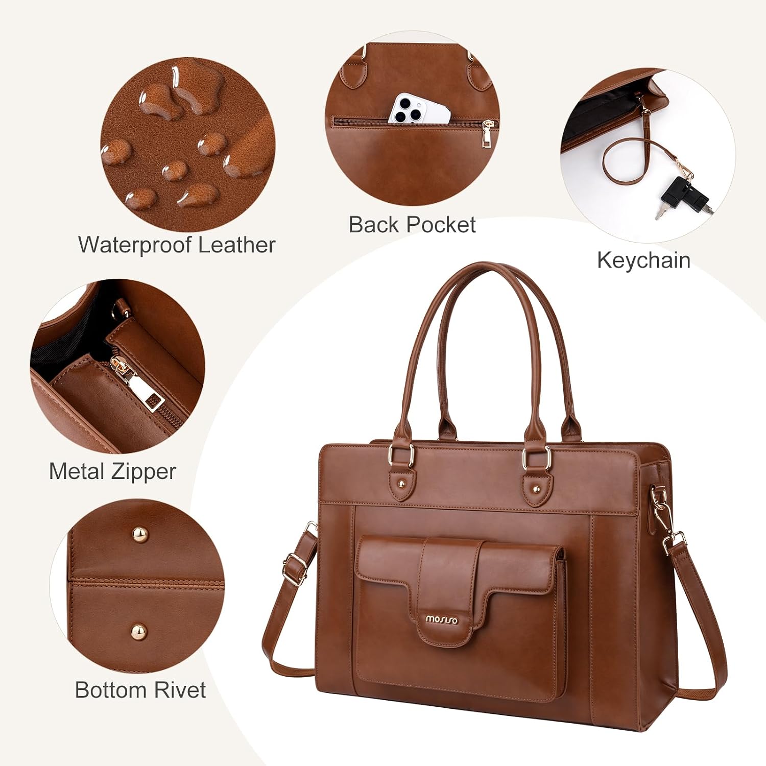 MOSISO Kadınlar için Laptop Ça - Women Bags With Laptop Compartment incelemesi ve fiyatı