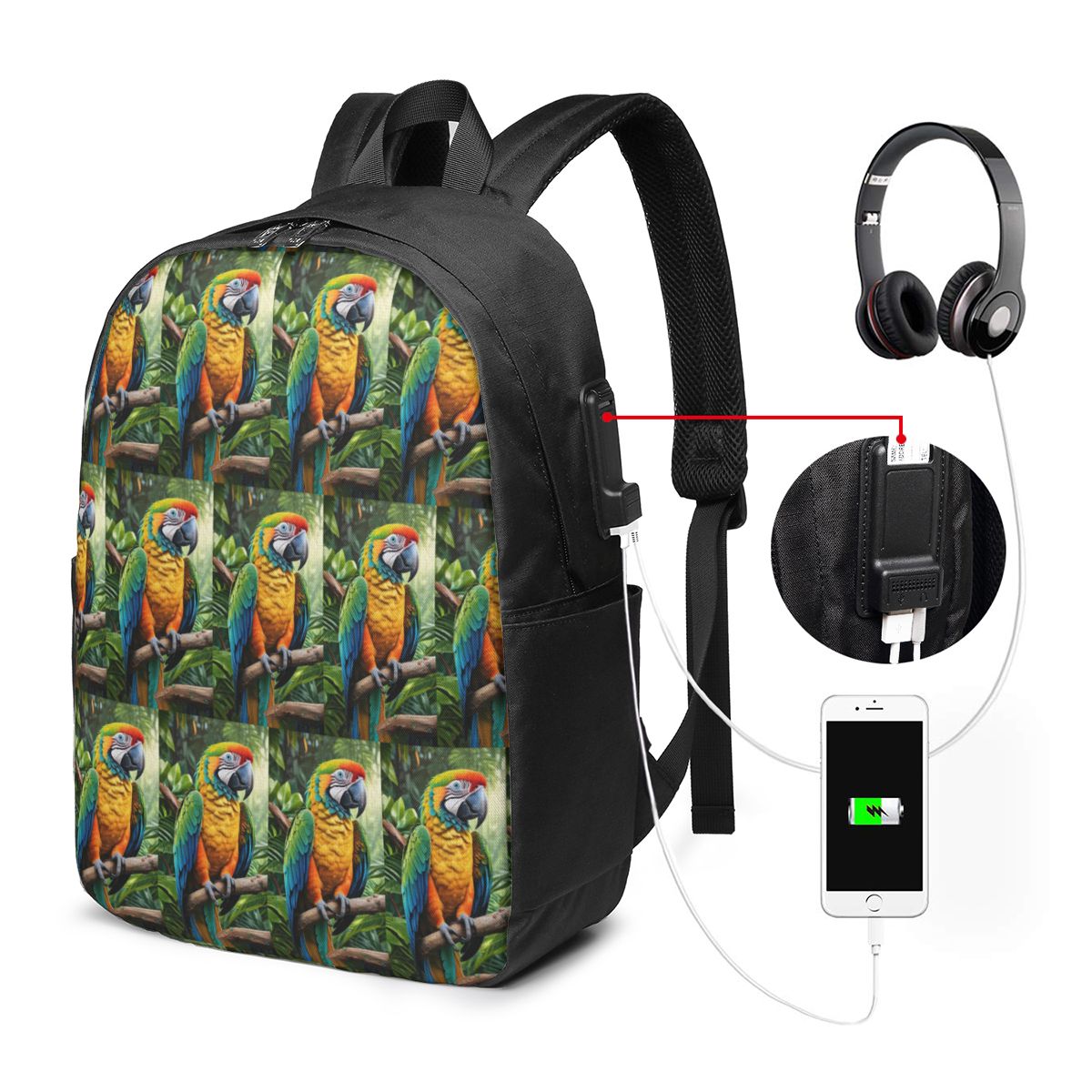 Sevimli Amerika Papağanı Papağ - Womens Backpack incelemesi ve fiyatı