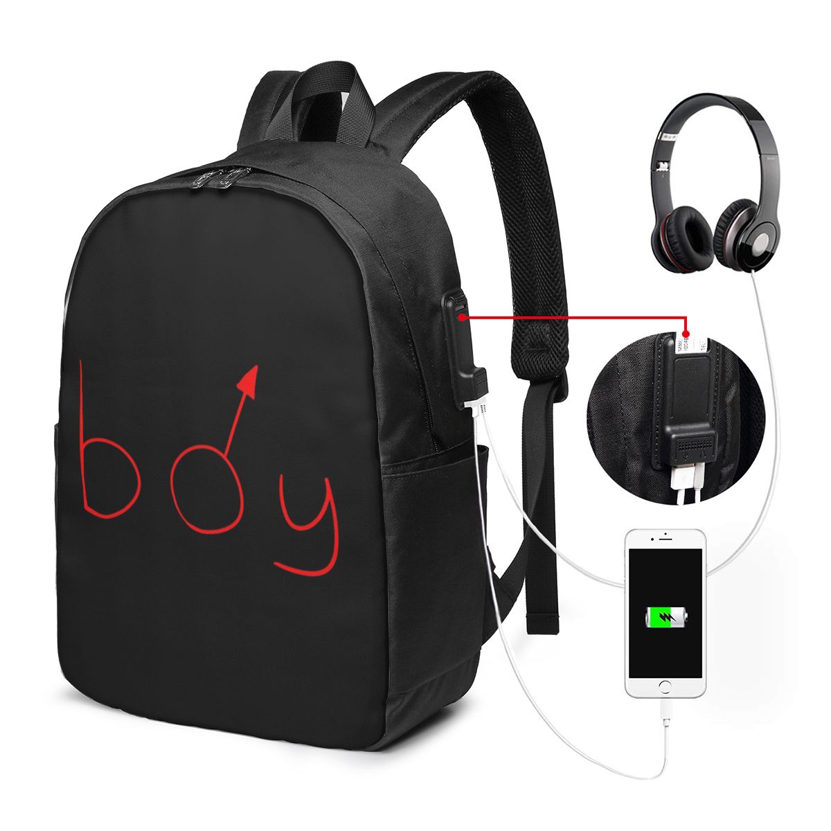 Boymoder Şapka Ve Gömlek Sırt  - Womens Backpack incelemesi ve fiyatı